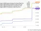 Here's 1 Incredibly Cheap Semiconductor Stock to Buy Following Micron Technology's Latest Results