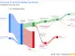 Universal Corp's Dividend Analysis