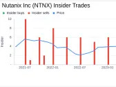 Nutanix Inc (NTNX) CFO Rukmini Sivaraman Sells 53,029 Shares