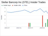 Insider Sale at Stellar Bancorp Inc (STEL): SEVP, GC & Secretary Justin Long Sells 5,000 Shares