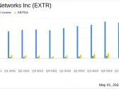 Extreme Networks Inc (EXTR) Q3 Fiscal 2024 Earnings: Misses on EPS and Revenue Projections