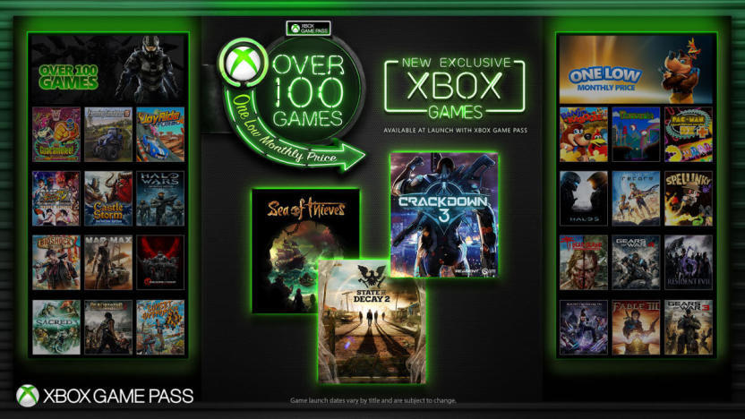 Xbox Game pass Friends & family