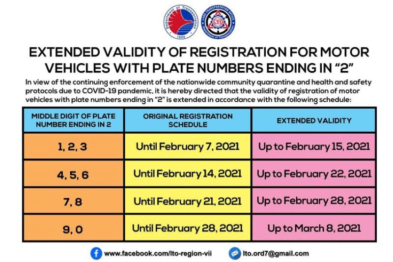 Lto Motor Vehicle Registration Renewal Requirements Reviewmotors.co