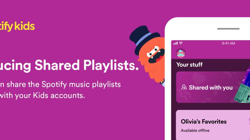 Spotify Kids