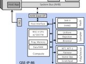 Rambus Protects Data Center Infrastructure with Quantum Safe Engine IP