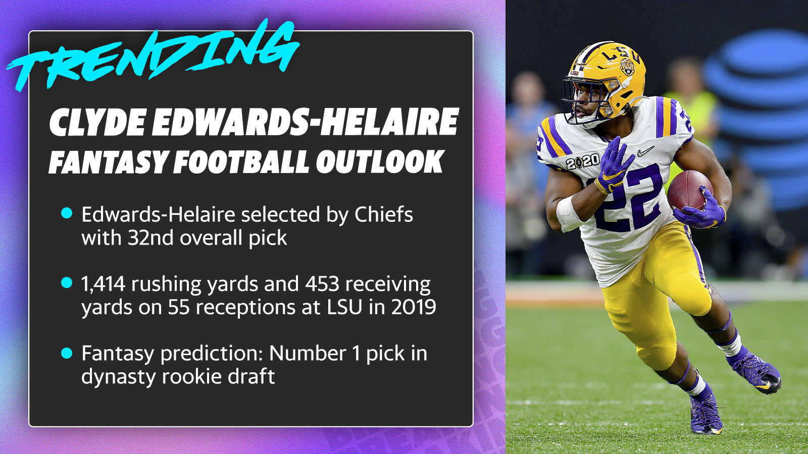 Is first-round LSU RB Clyde Edwards-Helaire the next Chiefs offensive star?