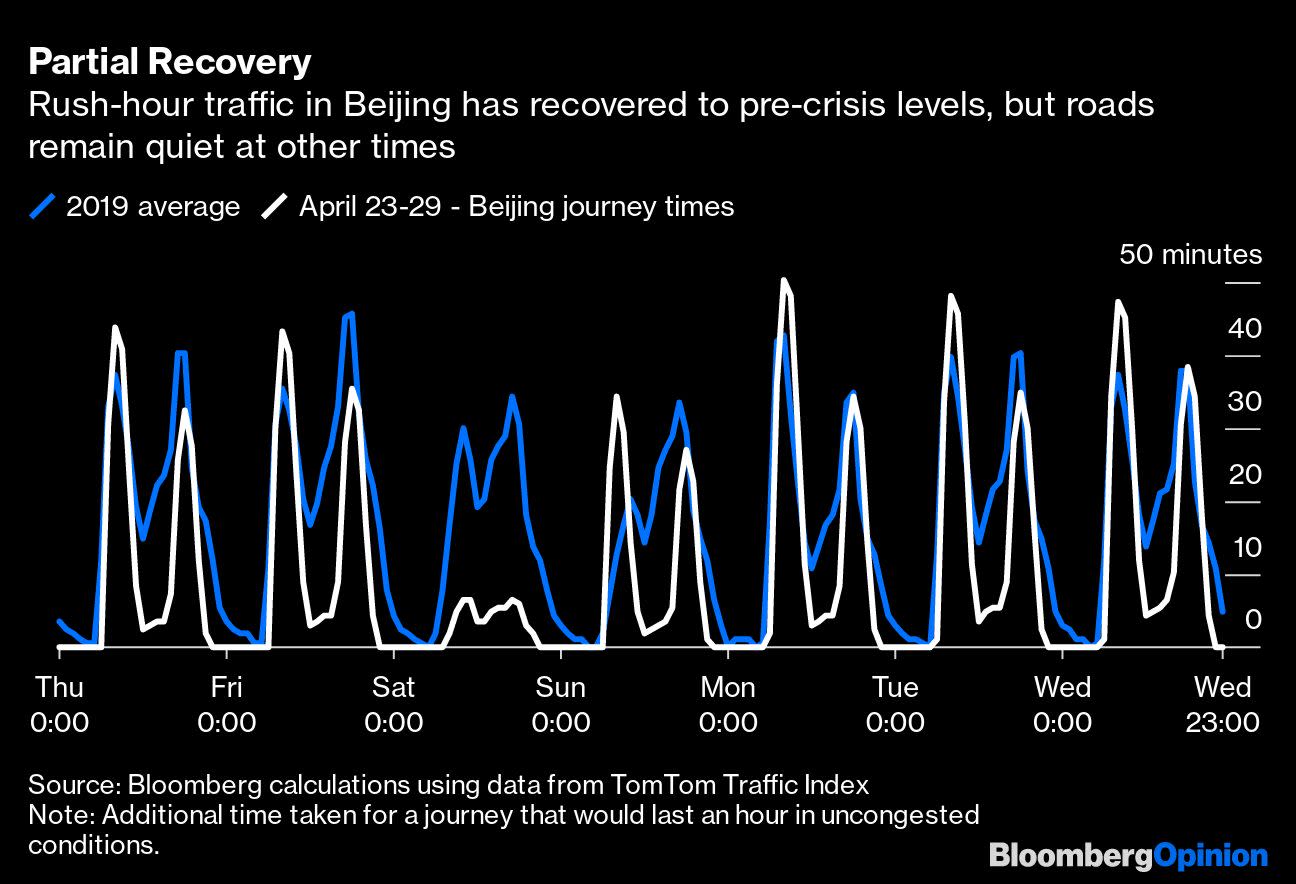 Oil S Recovery Could Take Decades Not Years - ae flight planner roblox