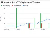 Insider Sale: EVP, CFO & CAO Samuel Rubio Sells 24,396 Shares of Tidewater Inc (TDW)