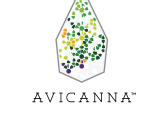 Avicanna Announces Closing of Non-brokered Private Placement