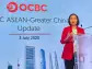 Singapore's OCBC Bank eyes expansion in China, Southeast Asia to tap growing demand for wealth management