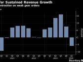 Cisco Rallies After Upbeat Forecast Shows Spending Recovery