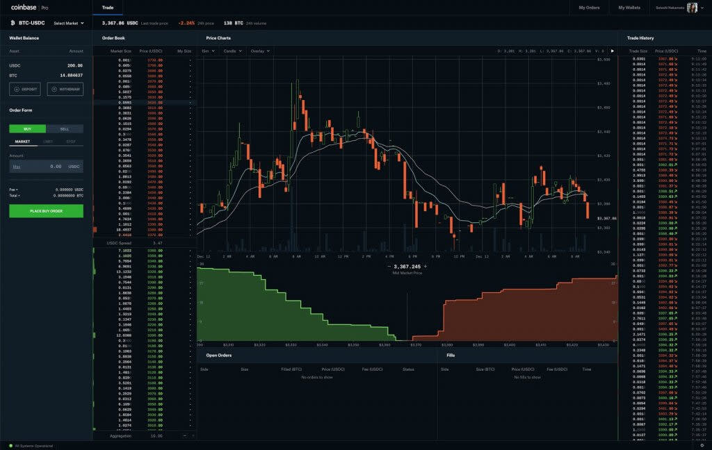 coinbase poro