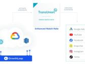 GrowthLoop and TransUnion Unite to Optimize Advertising Spend by Boosting Audience Reach