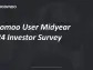 Moomoo Midyear 2024 Investor Survey Findings: Users Remain Slightly Bullish in 2024