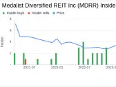 CEO & President, 10% Owner Frank Kavanaugh Acquires 36,801 Shares of Medalist Diversified ...