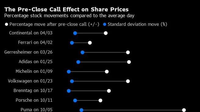 The private analyst chats giving stock traders a hard time