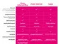 T-Mobile Rolls Out Two New Internet Plans to Give Customers Enhanced Options for Home and On the Go