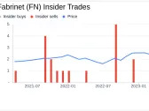 Director Thomas Kelly Sells 10,000 Shares of Fabrinet (FN)