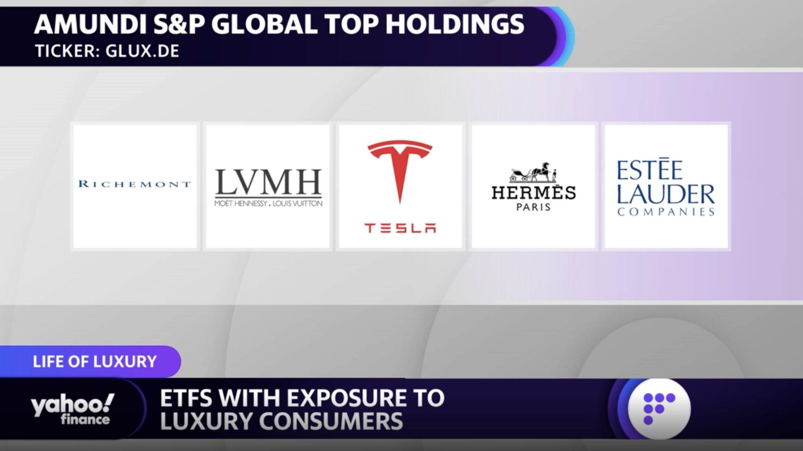 Luxury Goods Market By top manufactures Louis Vuitton, Gucci