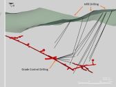 Lion One Drills 6.6 m of 80.78 g/t Au in the Main Zone at Tuvatu, Fiji