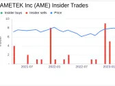 AMETEK Inc (AME) Director Thomas Amato Sells Company Shares