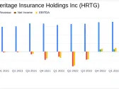 Heritage Insurance Holdings Inc (HRTG) Q1 2024 Earnings: Misses EPS Estimates Amid Strategic ...