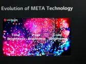 LG Display Presents a New Era of OLED Picture Quality with 'META Technology 2.0' at CES 2024