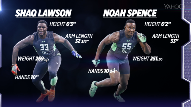 Top NFL prospects prove their worth to scouts at Yahoo Sports Combine