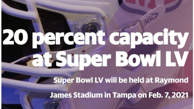 NFL planning to host fans at 20 percent capacity at Super Bowl LV