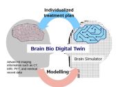 NTT and NCNP to Develop Brain Bio-Digital Twin Technology