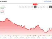 SQM Stock: Down 27%, Can This Dividend Giant Bounce Back?