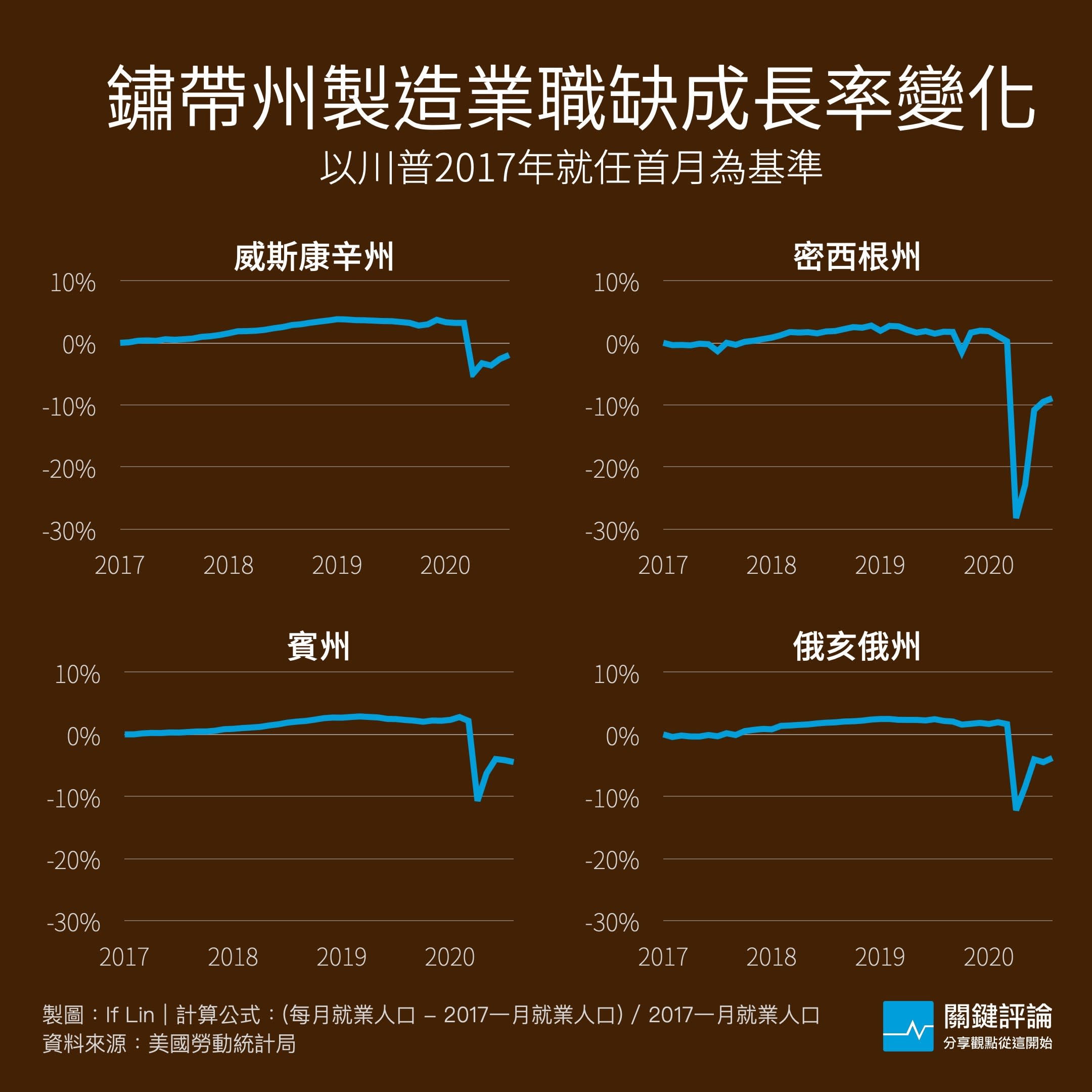 最も共有された 文章要約練習問題 リタ ベルナル