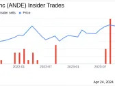 Andersons Inc (ANDE) CEO Patrick Bowe Sells Company Shares