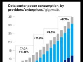 AI Boom’s Secret Winners? The Companies Expected to Power It