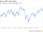 Decoding MetLife Inc (MET): A Strategic SWOT Insight