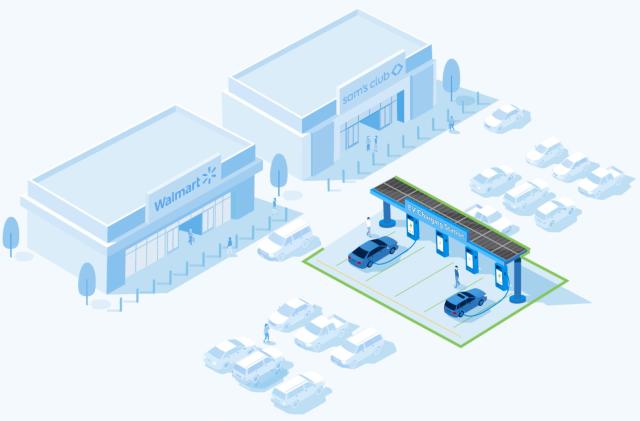 Concept of Walmart EV charging station. 