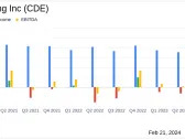 Coeur Mining Inc (CDE) Reports Q4 and Full-Year 2023 Financial Results