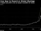 Cocoa Scarcity Distorts Grinding Data’s Role as Guide of Demand