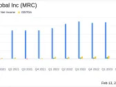 MRC Global Inc. (MRC) Reports Mixed 2023 Financial Results Amidst Market Challenges