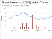 Signet Jewelers Ltd (SIG) President of KAY Jewelers Sells Company Shares