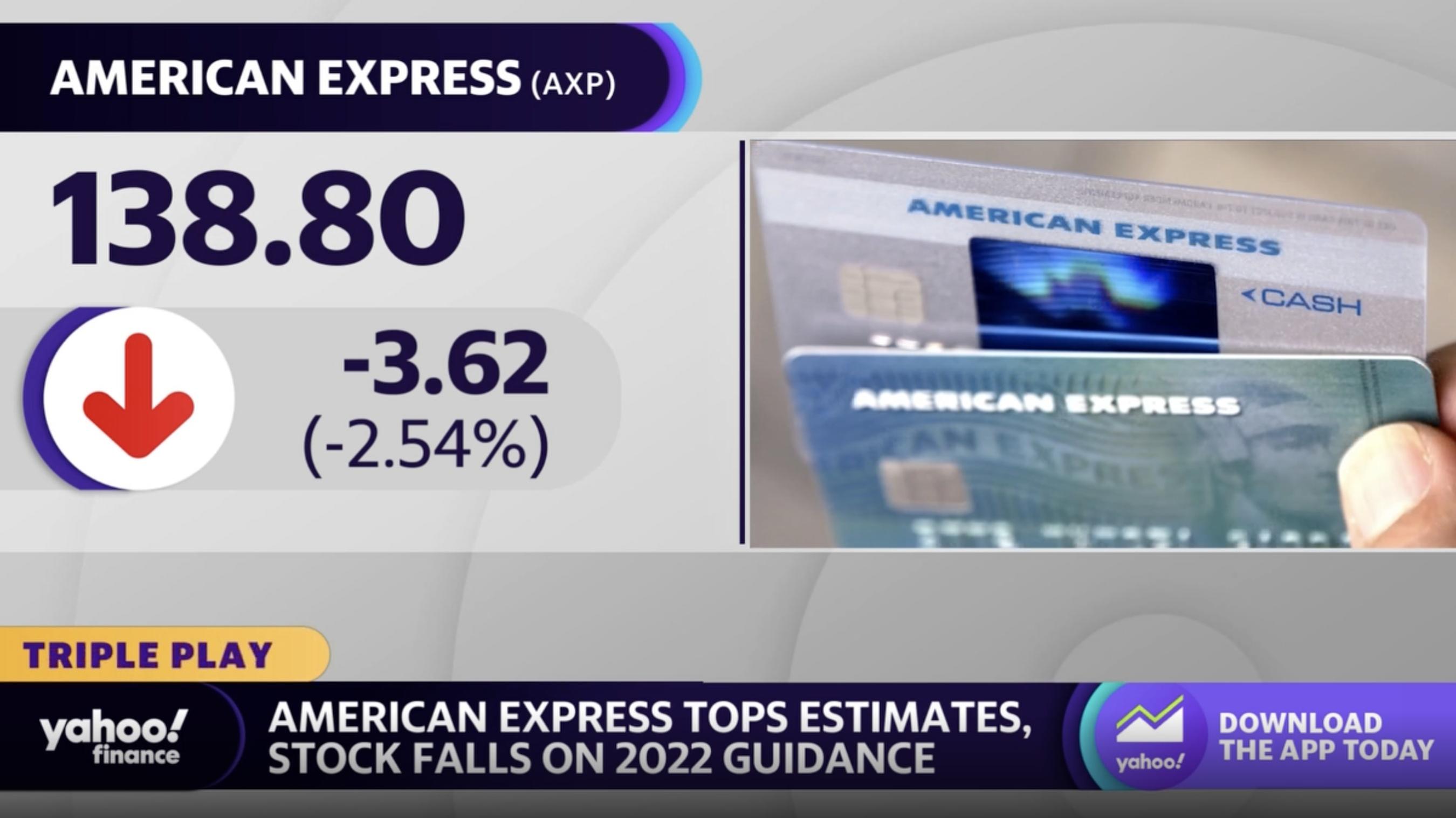 American Express' (AXP) Q3 Earnings Beat on Travel Spending