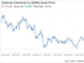 Decoding Eastman Chemical Co (EMN): A Strategic SWOT Insight