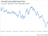 Beyond the Balance Sheet: What SWOT Reveals About The AES Corp (AES)