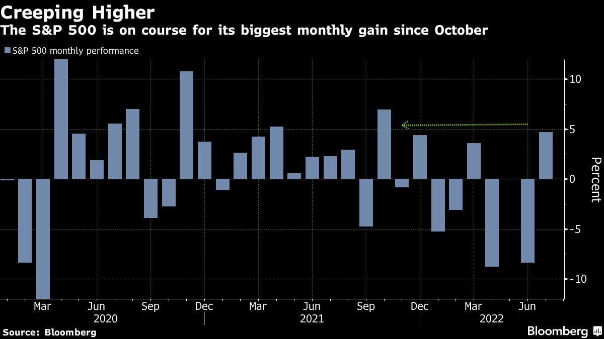 Stanley and disagree on Fed pivot outlook Canada Today