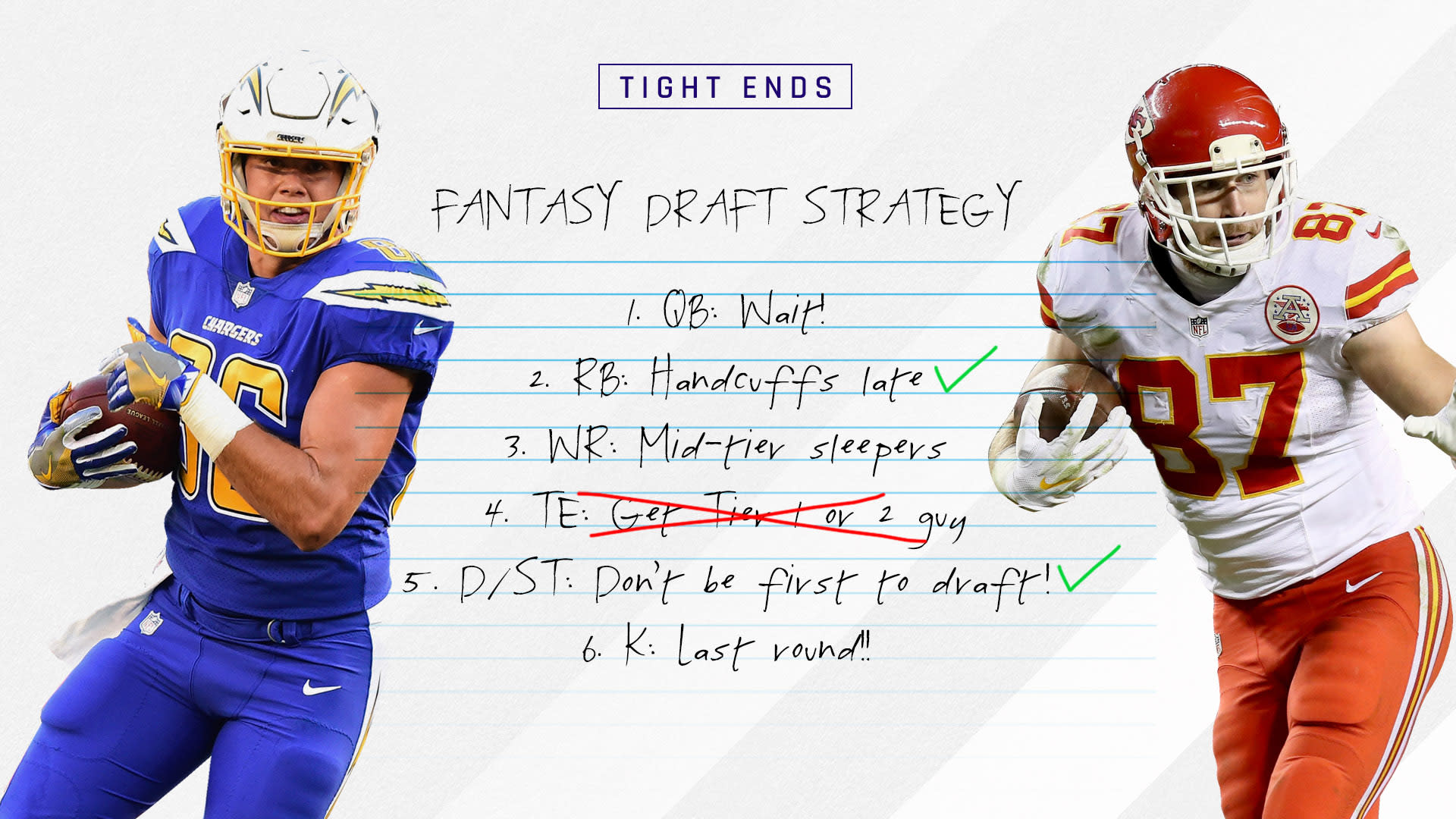 2017 Fantasy Football Rankings Tiers, Draft Strategy ...