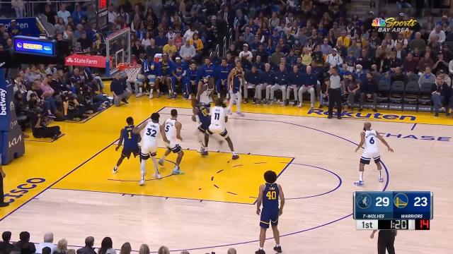 Jonathan Kuminga with a dunk vs the Minnesota Timberwolves