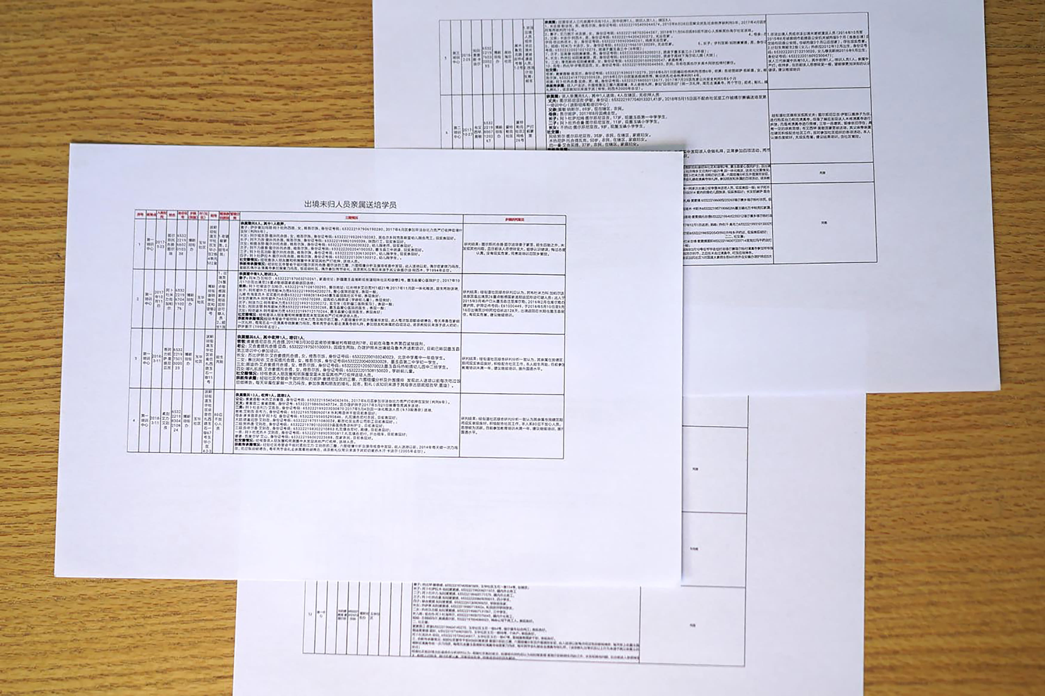 This Monday, Feb. 17, 2020 photo shows prints of information from a database in Beijing, China. The database obtained by The Associated Press offers the fullest and most personal view yet into how Chinese officials decided who to put into and let out of detention camps, as part of a massive crackdown that has locked away more than a million ethnic minorities, most of them Muslim. (AP Photo)