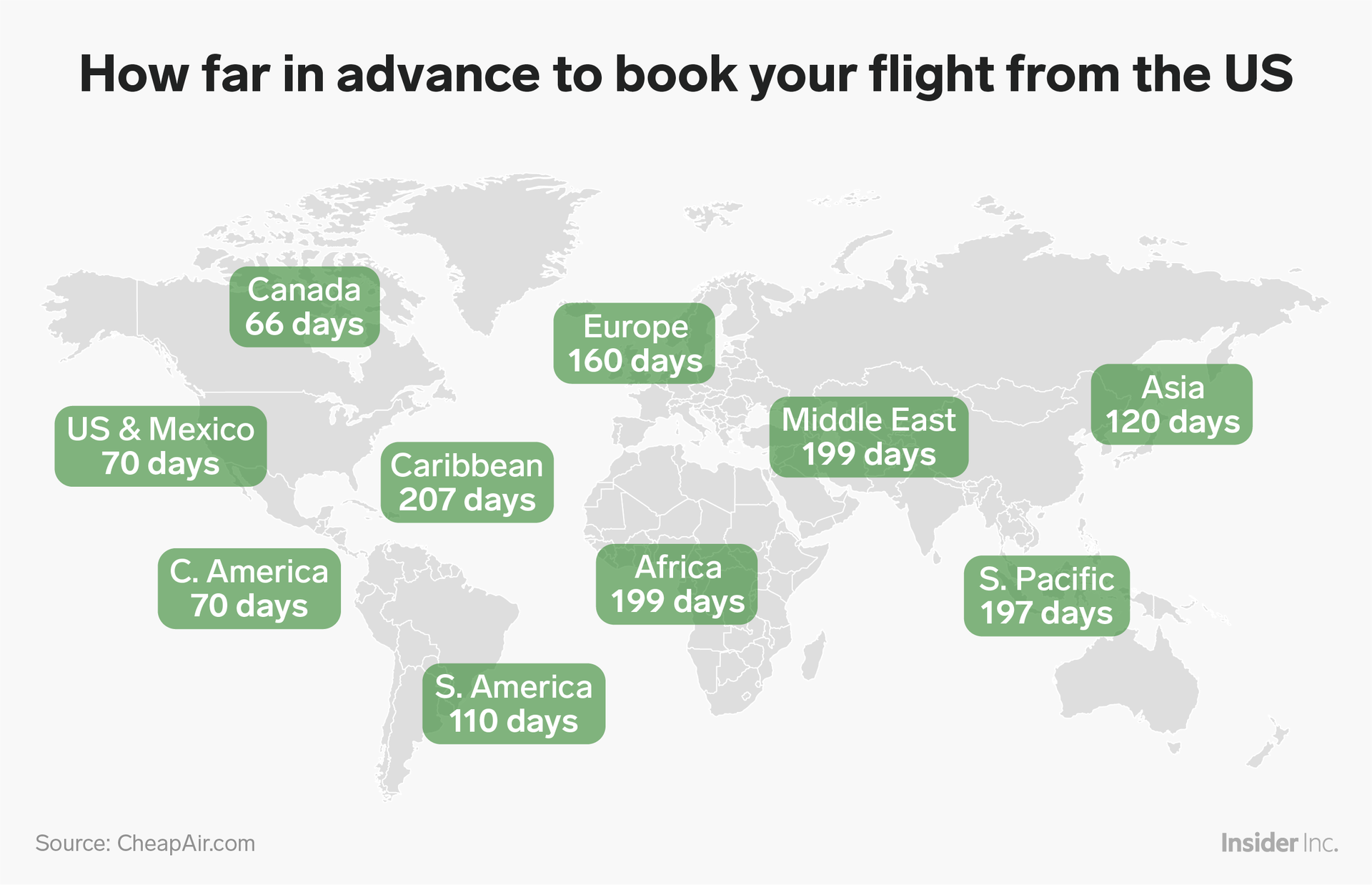 The best time to book flights to just about anywhere in the world