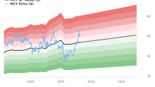 forex yahoo piac)