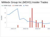 MiMedx Group Inc Insider Sells Shares